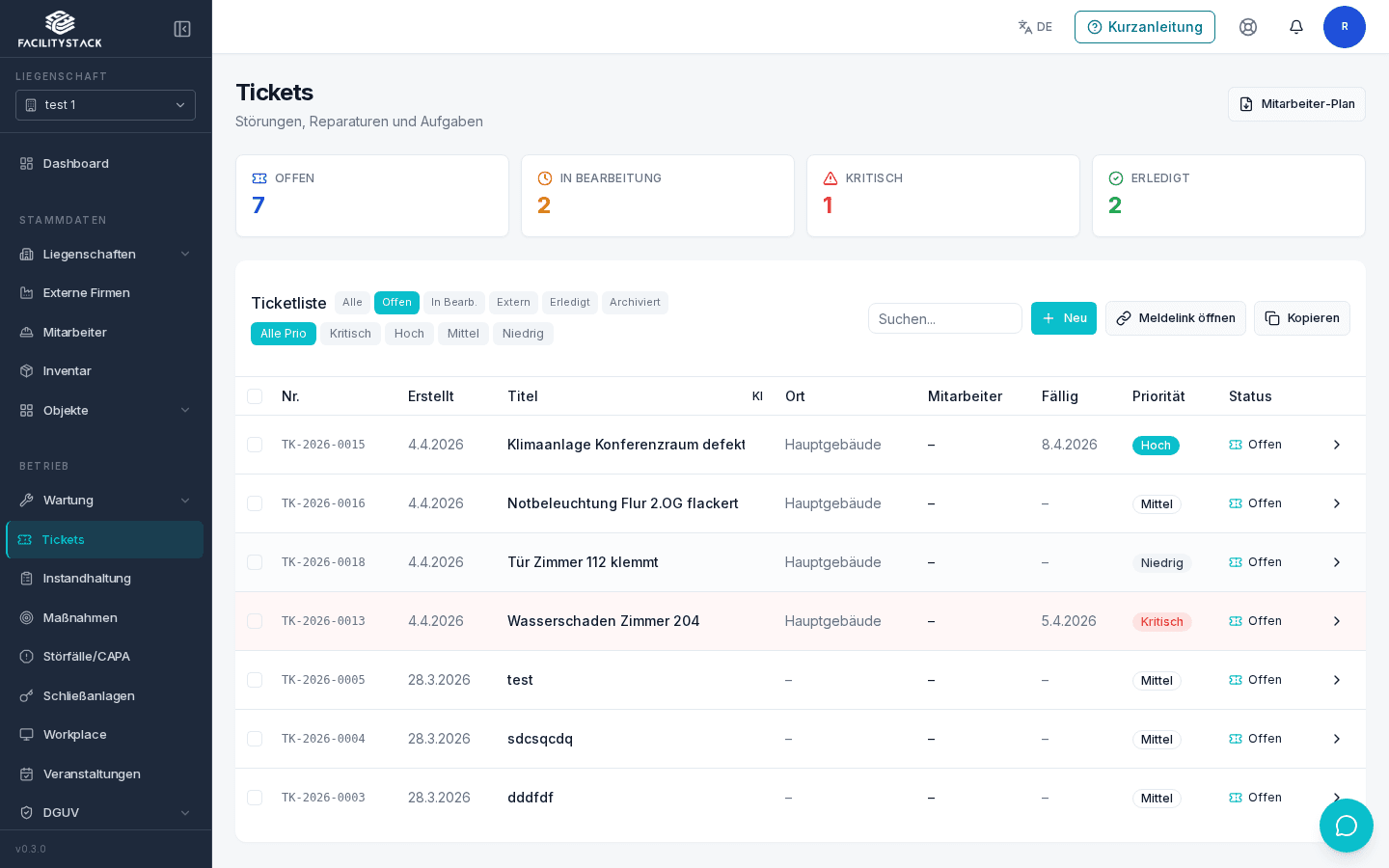 Ticketliste in FacilityStack mit Nummer, Titel, Ort, Fälligkeit, Priorität und Status, darüber die Zahl offener, laufender, kritischer und erledigter Tickets