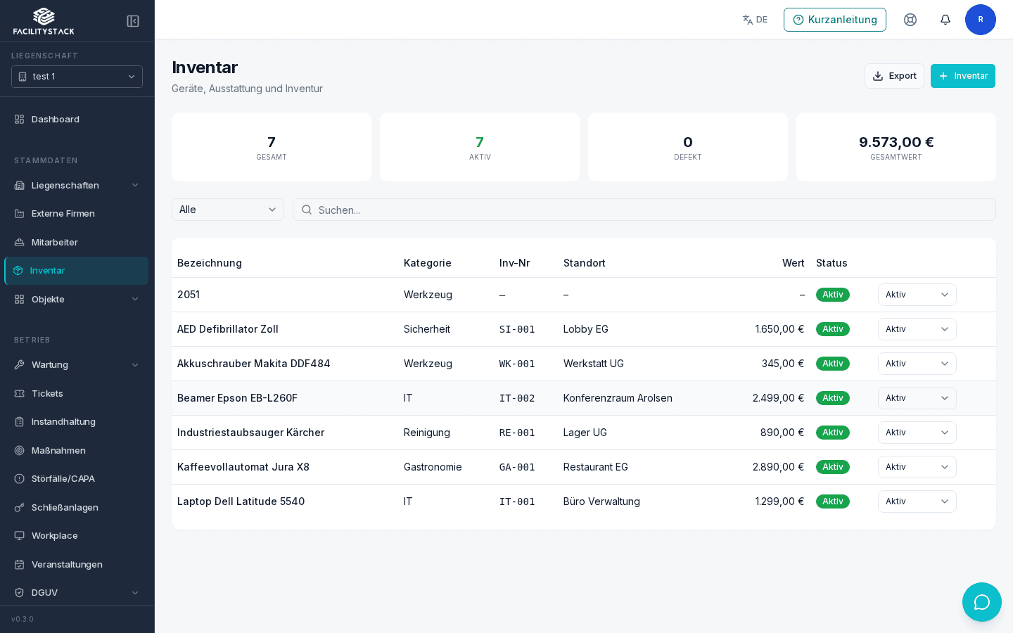 Inventarliste in FacilityStack mit Bezeichnung, Kategorie, Inventarnummer, Standort, Wert und Status, darüber Gesamtzahl, aktive und defekte Gegenstände sowie der Gesamtwert